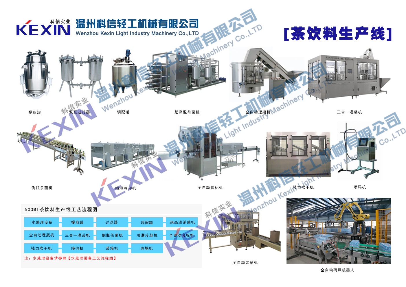 饮料设备生产已经进入了智能化和大型化的时代