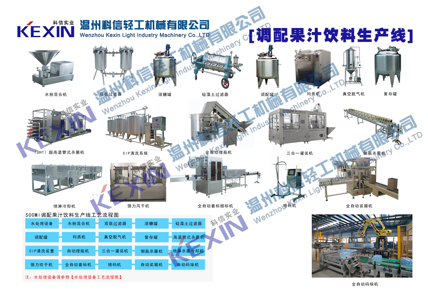 科信饮料机械打造中国饮料机械第一品牌